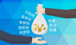长沙无抵押大额短借-长沙无抵押身份证正规贷款-长沙无抵押应急借钱空放